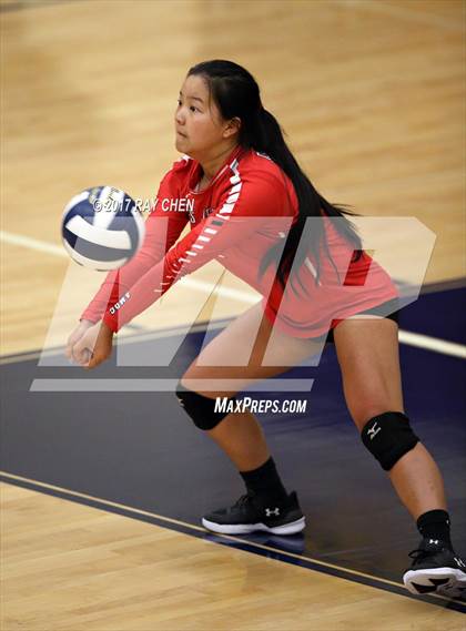 Thumbnail 3 in Regis Jesuit @ Valor Christian photogallery.