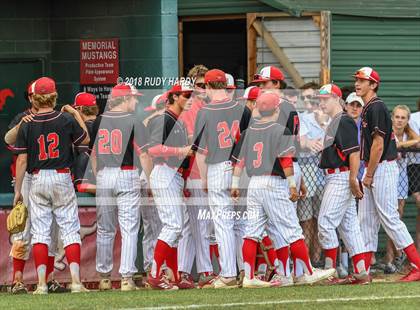Thumbnail 3 in Round Rock @ Memorial (UIL 6A Area Playoff) photogallery.