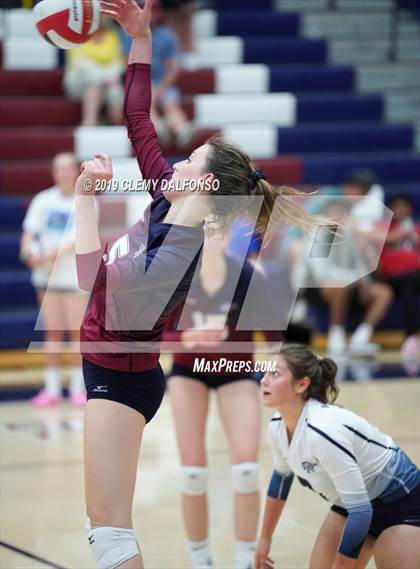 Thumbnail 2 in Valor Christian @ Dakota Ridge photogallery.