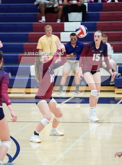Thumbnail 3 in Valor Christian @ Dakota Ridge photogallery.