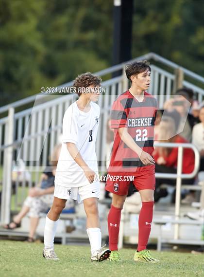 Thumbnail 2 in Bishop Kenny @ Creekside (Preseason) photogallery.