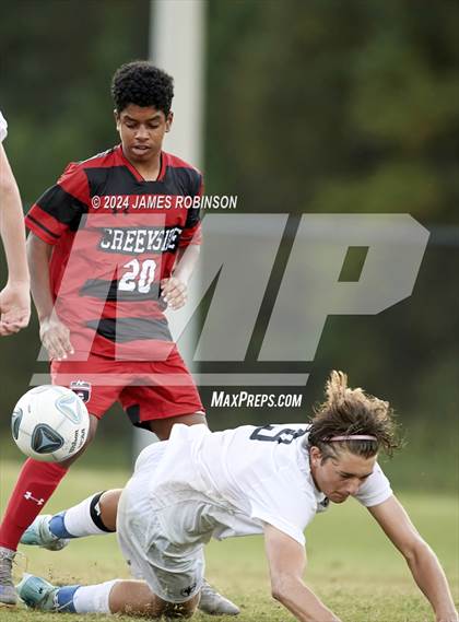 Thumbnail 2 in Bishop Kenny @ Creekside (Preseason) photogallery.