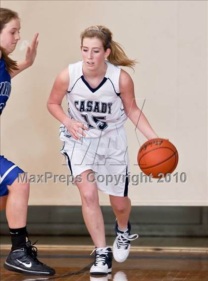 Thumbnail 1 in Casady vs St. Andrew's (Southwest Prep Tournament) photogallery.
