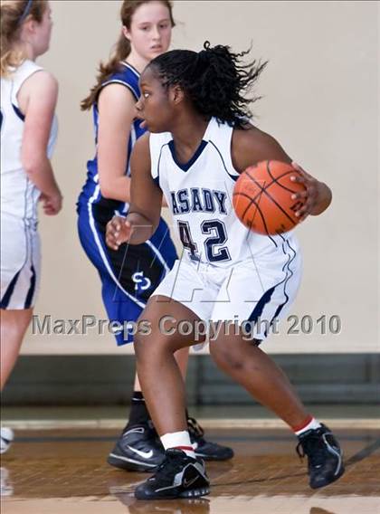 Thumbnail 3 in Casady vs St. Andrew's (Southwest Prep Tournament) photogallery.