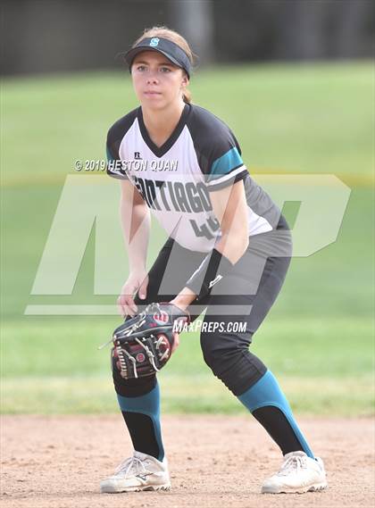 Thumbnail 3 in Cienega vs. Santiago (Michelle Carew Classic) photogallery.