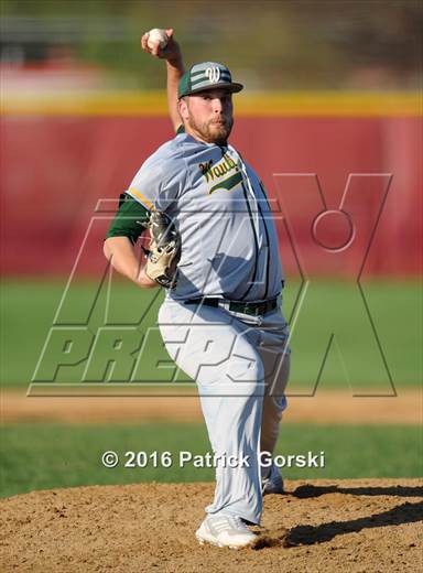 Friday, Apr 22, 2016