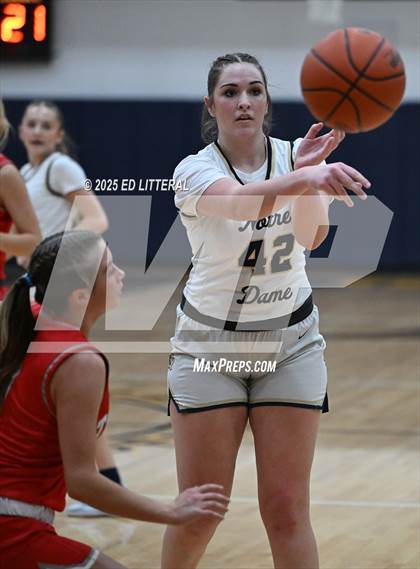 Thumbnail 2 in Notre Dame vs. Trimble photogallery.