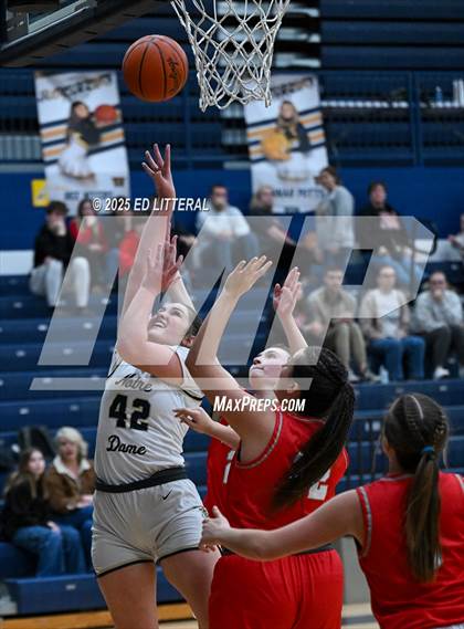 Thumbnail 1 in Notre Dame vs. Trimble photogallery.