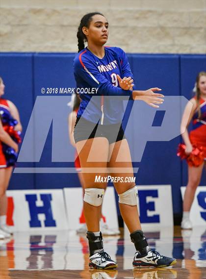 Thumbnail 2 in Harker Heights @ Midway photogallery.