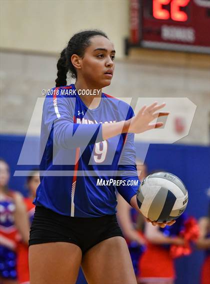 Thumbnail 3 in Harker Heights @ Midway photogallery.