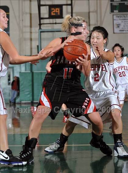 Thumbnail 3 in Hanford @ Keppel (Ladycat Classic) photogallery.