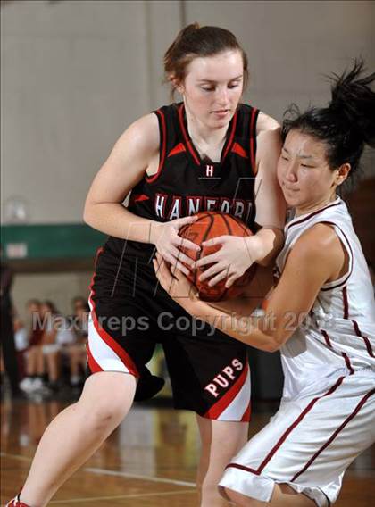 Thumbnail 3 in Hanford @ Keppel (Ladycat Classic) photogallery.