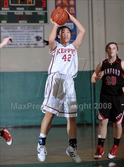 Thumbnail 1 in Hanford @ Keppel (Ladycat Classic) photogallery.