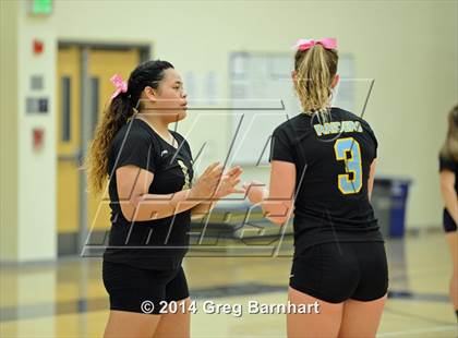 Thumbnail 1 in Yuba City vs. River City photogallery.