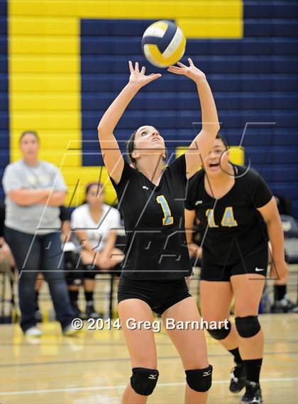 Thumbnail 1 in Yuba City vs. River City photogallery.