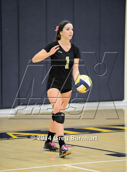 Thumbnail 1 in Yuba City vs. River City photogallery.
