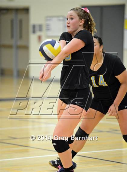 Thumbnail 3 in Yuba City vs. River City photogallery.