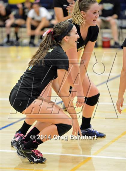 Thumbnail 2 in Yuba City vs. River City photogallery.