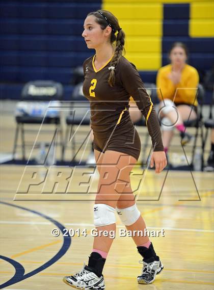 Thumbnail 1 in Yuba City vs. River City photogallery.