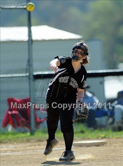 Thumbnail 1 in Cameron @ North Marion photogallery.