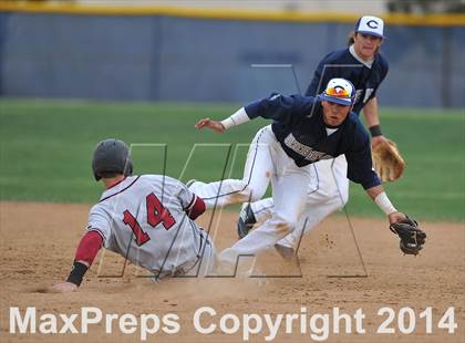 Thumbnail 1 in Chatfield @ Columbine photogallery.