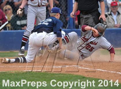 Thumbnail 3 in Chatfield @ Columbine photogallery.
