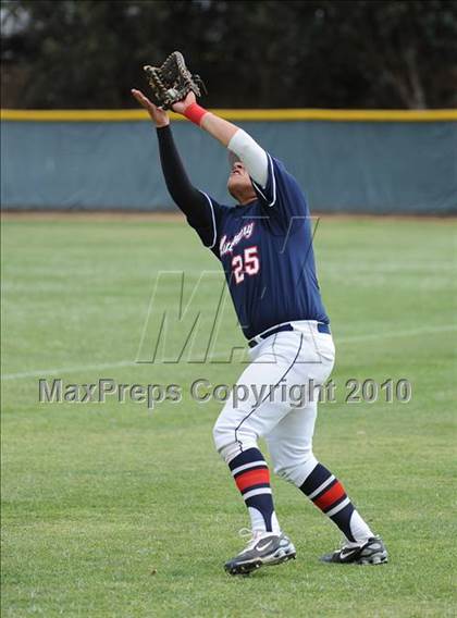 Thumbnail 1 in Montgomery @ Poway photogallery.