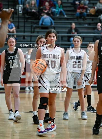 Thumbnail 3 in Dover @ Perryville photogallery.