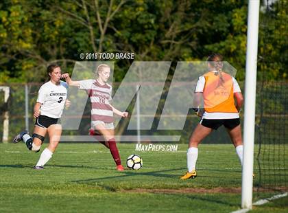 Thumbnail 1 in David Crockett @ Dobyns-Bennett photogallery.