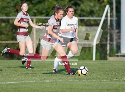 Thumbnail 2 in David Crockett @ Dobyns-Bennett photogallery.