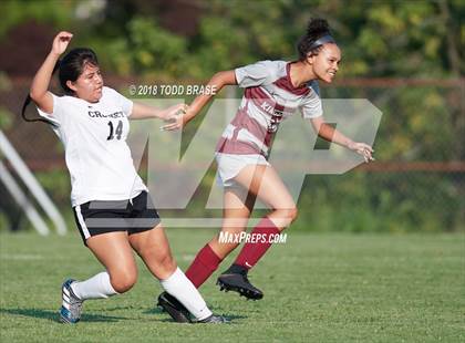 Thumbnail 3 in David Crockett @ Dobyns-Bennett photogallery.