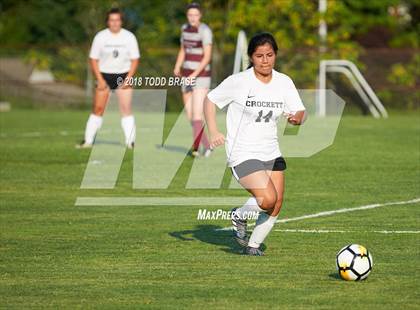 Thumbnail 1 in David Crockett @ Dobyns-Bennett photogallery.