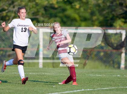 Thumbnail 3 in David Crockett @ Dobyns-Bennett photogallery.