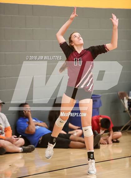 Thumbnail 1 in Odyssey Institute vs Coconino (Chandler Prep Invite) photogallery.