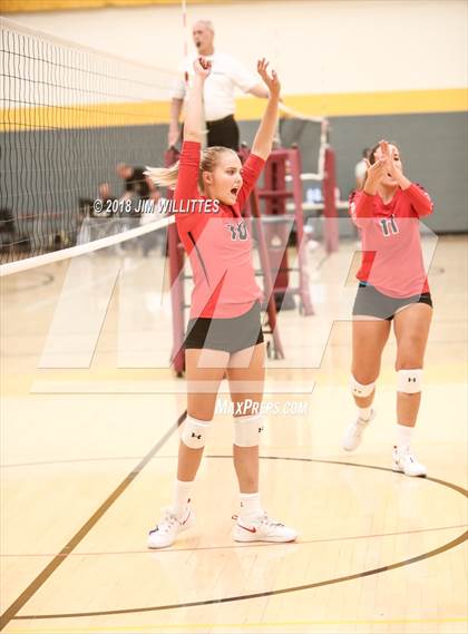 Thumbnail 2 in Odyssey Institute vs Coconino (Chandler Prep Invite) photogallery.