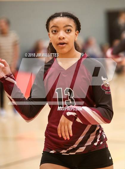 Thumbnail 2 in Odyssey Institute vs Coconino (Chandler Prep Invite) photogallery.
