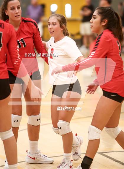 Thumbnail 2 in Odyssey Institute vs Coconino (Chandler Prep Invite) photogallery.