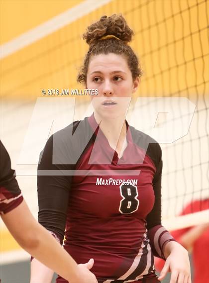 Thumbnail 1 in Odyssey Institute vs Coconino (Chandler Prep Invite) photogallery.