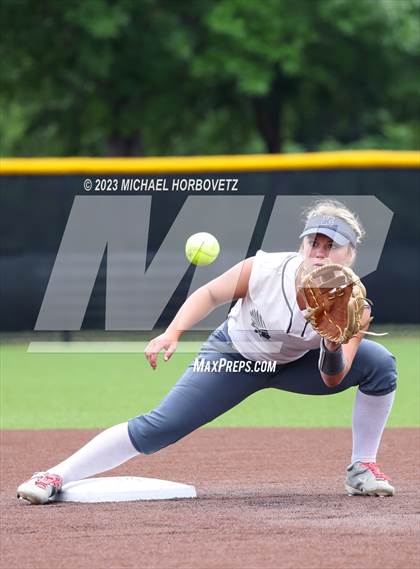 Thumbnail 1 in Keller vs. Guyer (UIL 6A Regional Final Game 3) photogallery.
