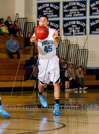 Thumbnail 2 in Valor Christian @ Ralston Valley photogallery.