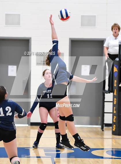 Thumbnail 1 in Scottsdale Preparatory Academy vs. Fort Thomas (PCDS Desert Classic) photogallery.
