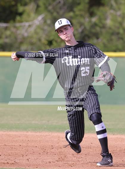 Thumbnail 1 in Union vs. Cathedral Catholic (San Diego Lions Tournament) photogallery.