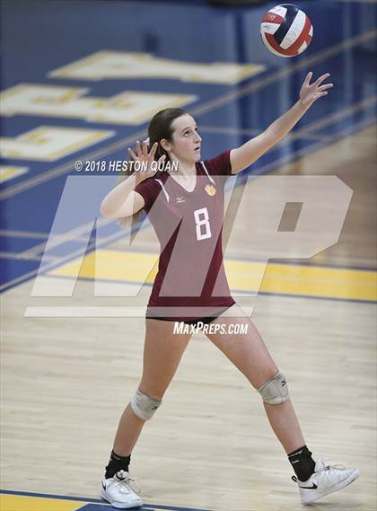 Thumbnail 1 in St. Margaret's vs. Woodrow Wilson (Dave Mohs Tournament) photogallery.