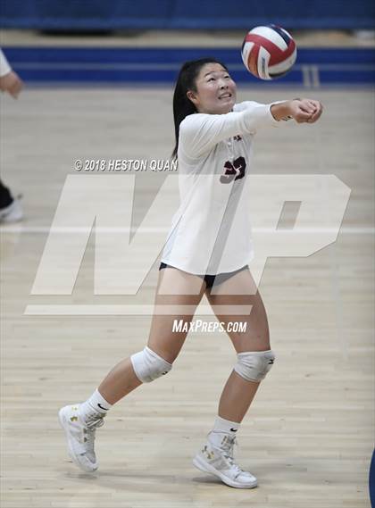 Thumbnail 3 in St. Margaret's vs. Woodrow Wilson (Dave Mohs Tournament) photogallery.