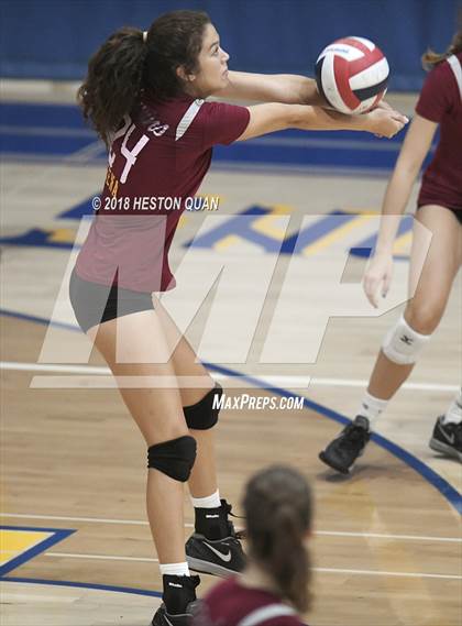 Thumbnail 3 in St. Margaret's vs. Woodrow Wilson (Dave Mohs Tournament) photogallery.