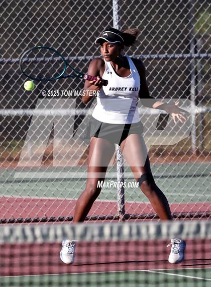 Thumbnail 1 in South Mecklenburg @ Ardrey Kell (NCHSAA 8A Round 1) photogallery.