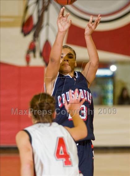 Thumbnail 3 in Modesto Christian @ Ripon photogallery.