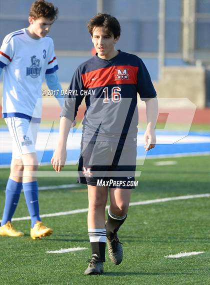 Thumbnail 2 in Maranatha vs San Marino photogallery.