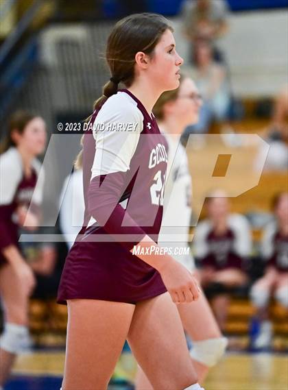 Thumbnail 2 in Golden vs Wheat Ridge photogallery.