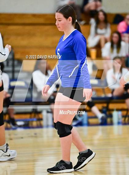 Thumbnail 1 in Golden vs Wheat Ridge photogallery.